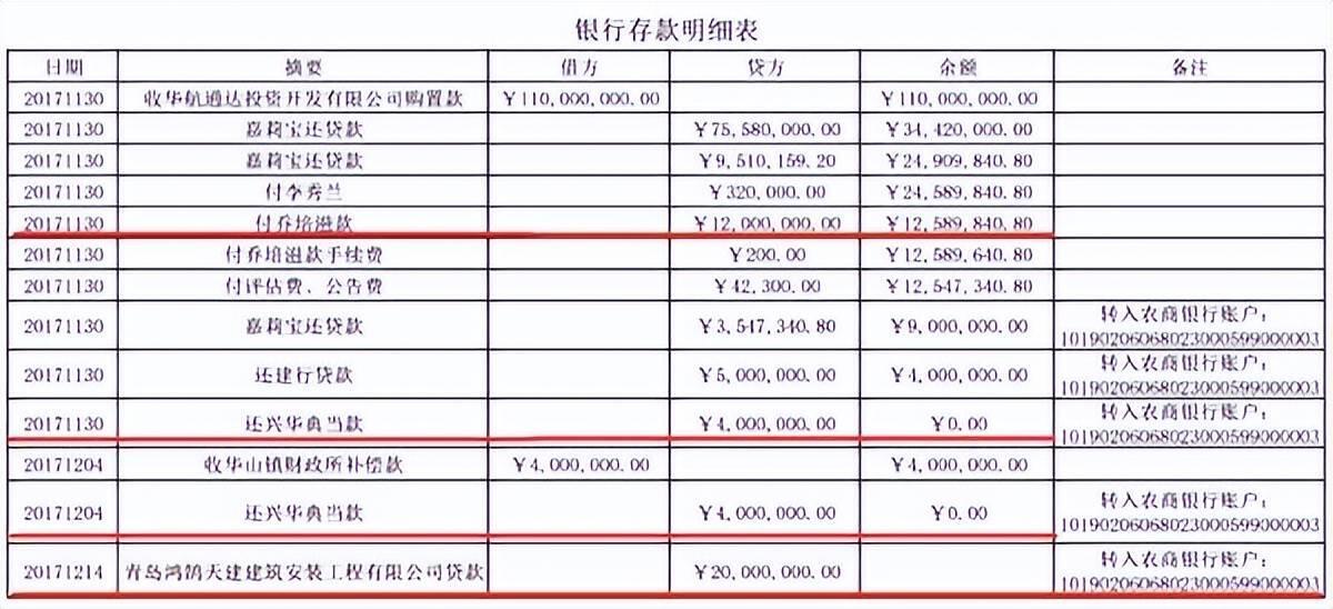 山东男子1.1亿存银行竟全消失 山东男子1亿元被银行瓜分是怎么回事