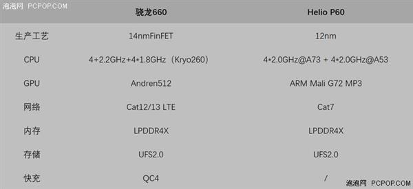 oppor15怎么样?值得买吗?oppor15价格和配置参数介绍