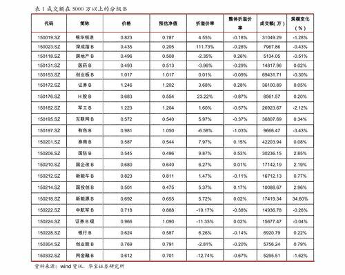 个人贷款5万怎么贷,农村信用社个人贷款5万怎么贷