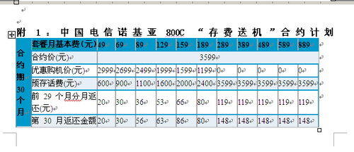 Lumia 800C详细补贴细节出炉