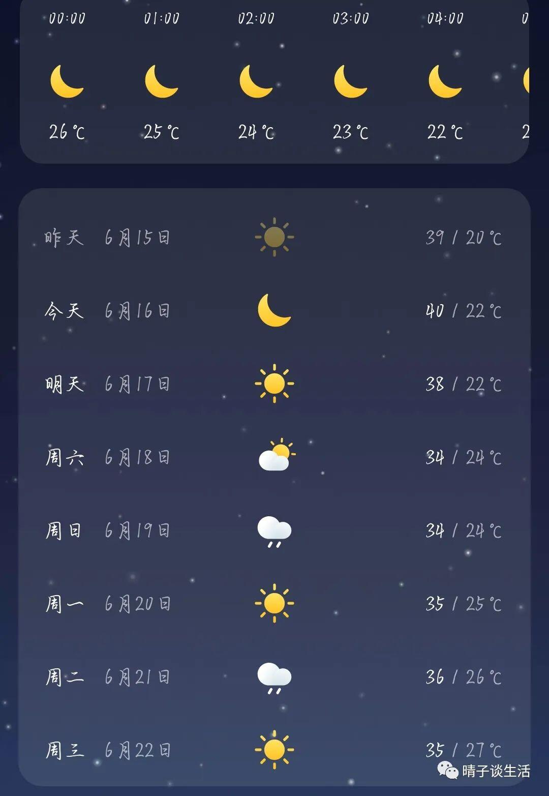 今年夏天能有多热是怎么回事，关于今年夏天会有多热的新消息。