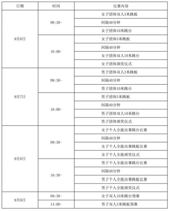 2021全运会跳水每日赛程 2021全运会跳水比赛运动员名单