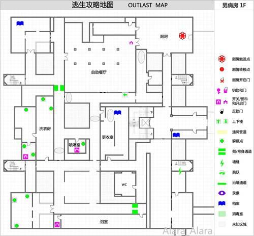 逃生Outlast 攻略地图