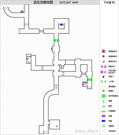 逃生Outlast 攻略地图