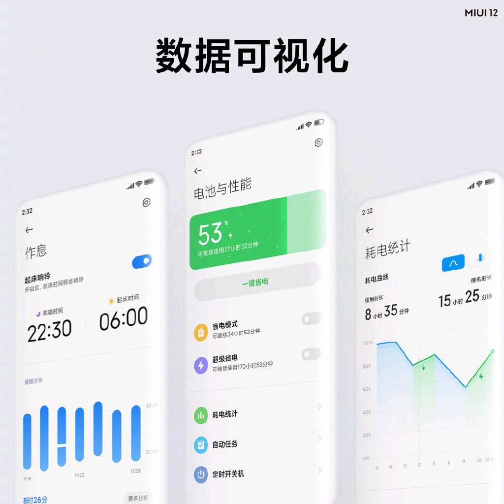 最强安卓系统 MIUI12深度评测