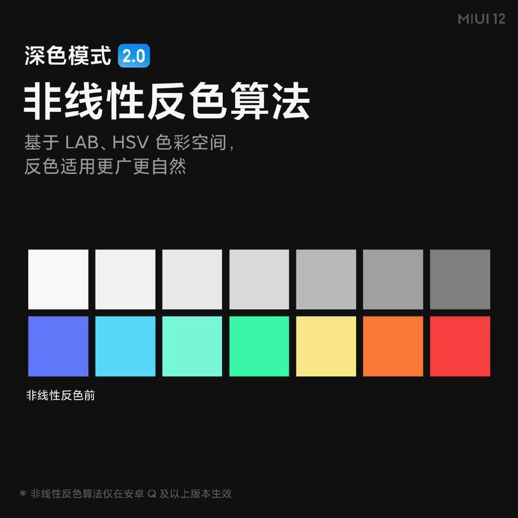 最强安卓系统 MIUI12深度评测