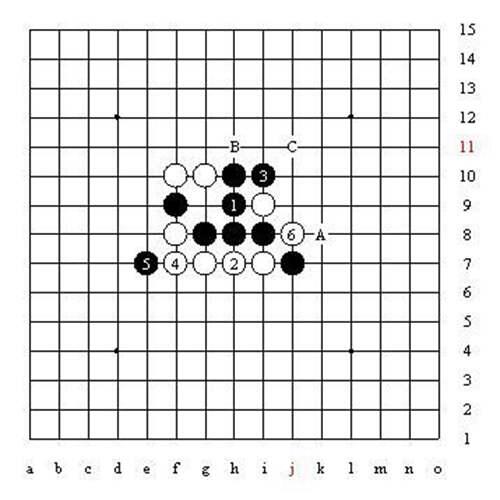 五子棋的所有秘籍和技巧 五子棋技巧图解