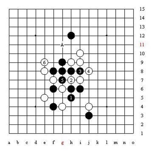 五子棋的所有秘籍和技巧 五子棋技巧图解