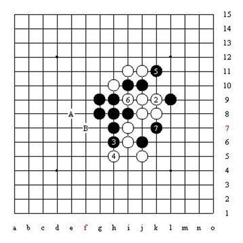 五子棋的所有秘籍和技巧 五子棋技巧图解