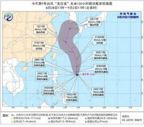 9号台风最新消息2021