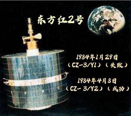 中国通信卫星发展历程