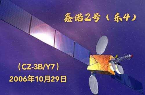 中国通信卫星发展历程