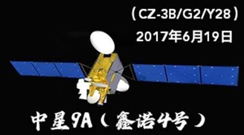 中国通信卫星发展历程