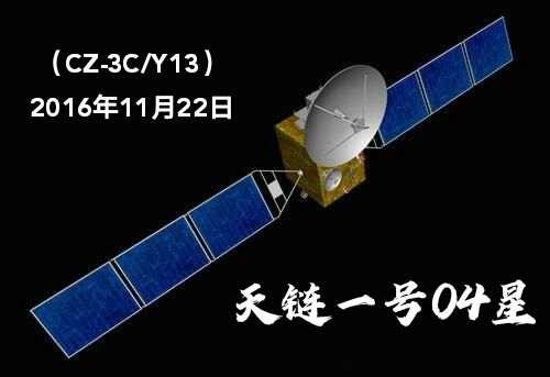 中国通信卫星发展历程