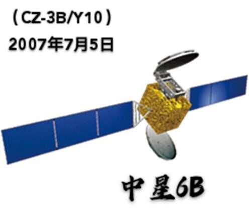 中国通信卫星发展历程