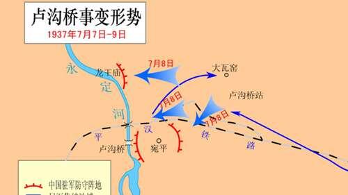 卢沟桥事变