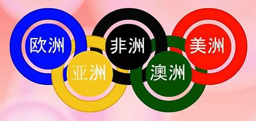 奥运五环颜色分别代表什么？ 奥运五环的颜色