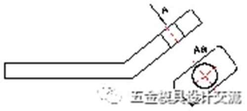 冲压基础知识 小白必看