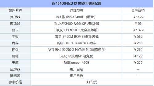 4000元左右组装电脑配置推荐