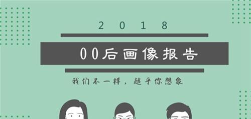 00后是什么年 00后是什么年龄范围