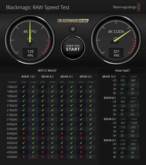 机不可失 拯救者R7000P评测