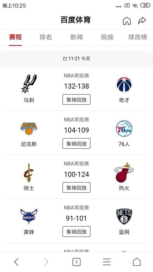 NBA今日战报