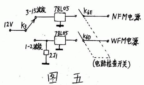 教程 收音机扩频