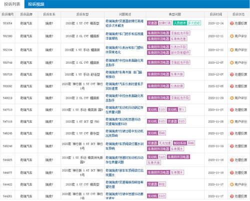 奇瑞瑞虎7品质究竟怎么样？ 奇瑞瑞虎7怎么样