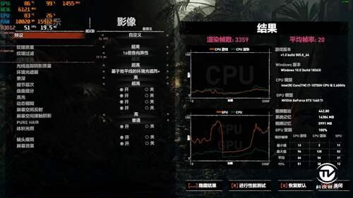 19Kg的西装暴徒ROGZephyrusM15笔记本评测