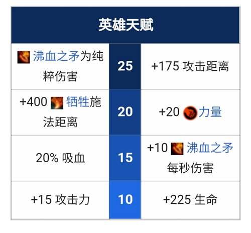 dota2omg全英雄模型技能浅析 21哈斯卡