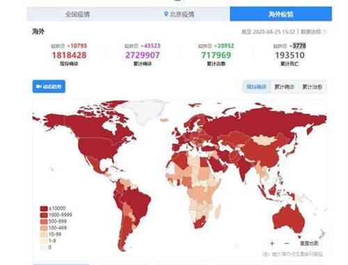 美国新冠超566万例