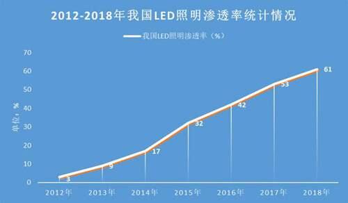 我国近视人数已超6亿 其中有你吗 近视给你生活带来什么烦恼