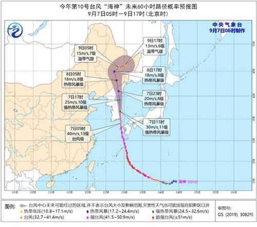 10号台风最新消息2021