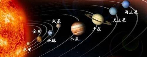 太阳系八大行星排列顺序