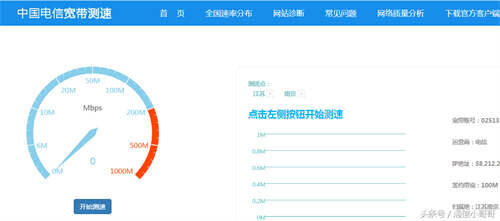 电信宽带标准测试方法 甘肃电信宽带测速