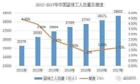 全国近600万上不了普高的初中毕业生 他们的出路在哪里