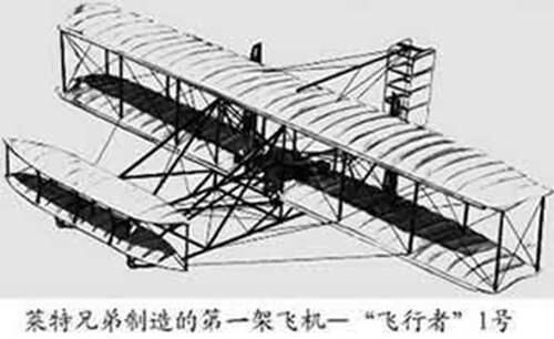 硬核向 浅谈飞机史 螺旋桨时代