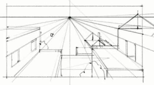 透视怎么画 透视画法步骤基本原理