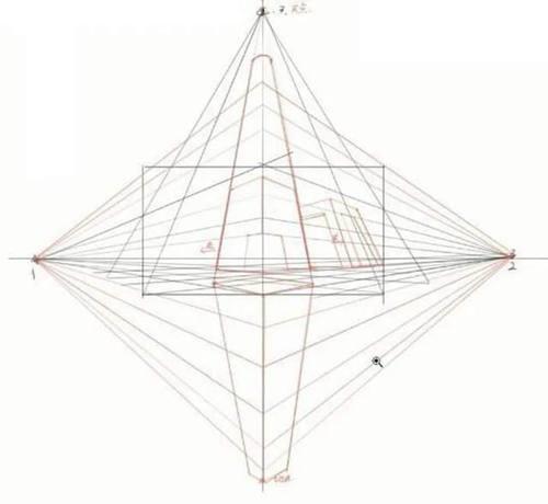 透视怎么画 透视画法步骤基本原理