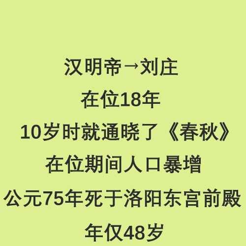 东汉皇帝列表