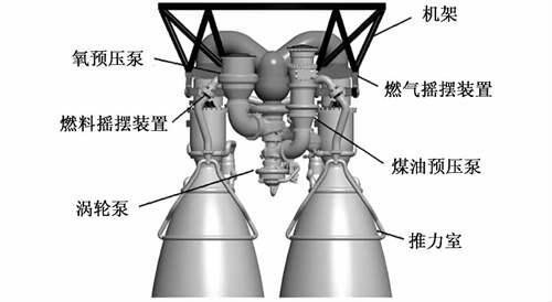 中国长征九号项目 不仅仅是一款超重型火箭