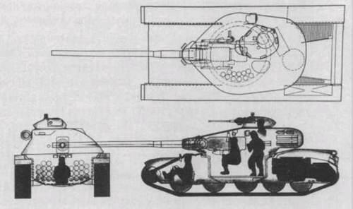 美国中坦的崛起 T95中型坦克