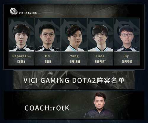 新的起点 赛季中国DotA战队名单