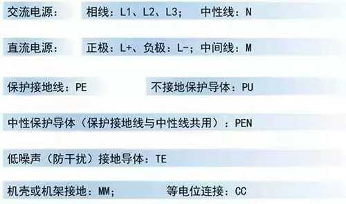 强弱电基础知识