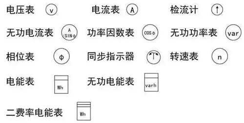 强弱电基础知识