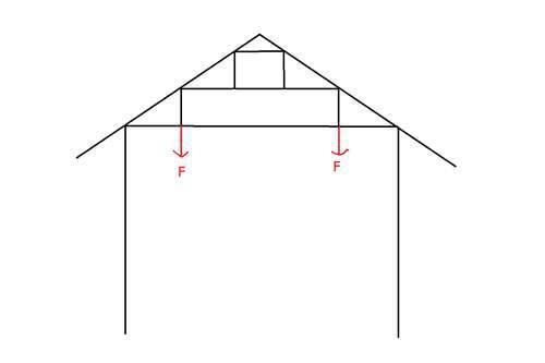 古建筑结构的发展与变迁