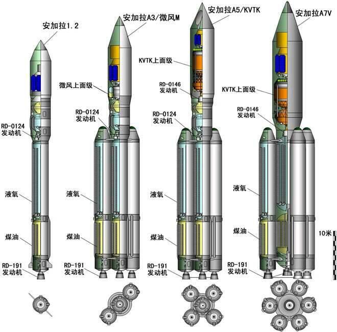 火箭图片分享附带点其他的第一期