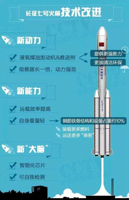 火箭图片分享附带点其他的第一期