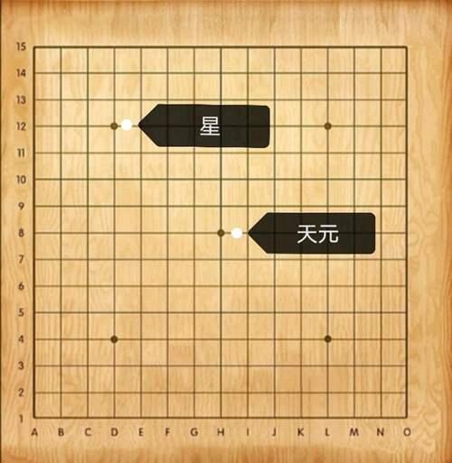 全网最全入门 五子棋没有你想象的那么简单