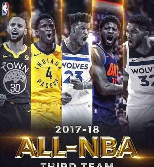 2017-2018赛季nba最佳阵容公布